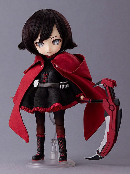 RWBY Figurer